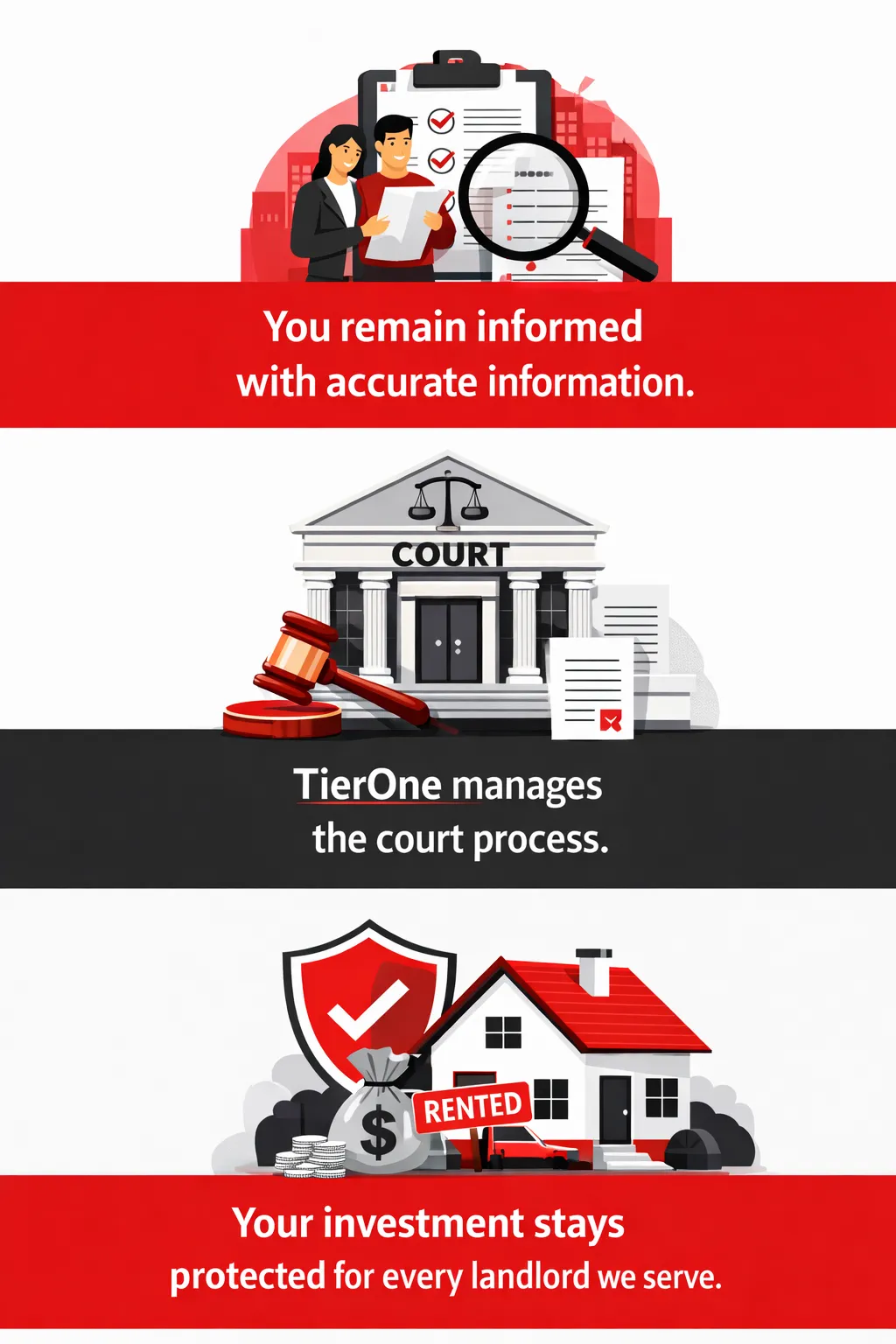 Built for Property Owners Who Value Professional Management