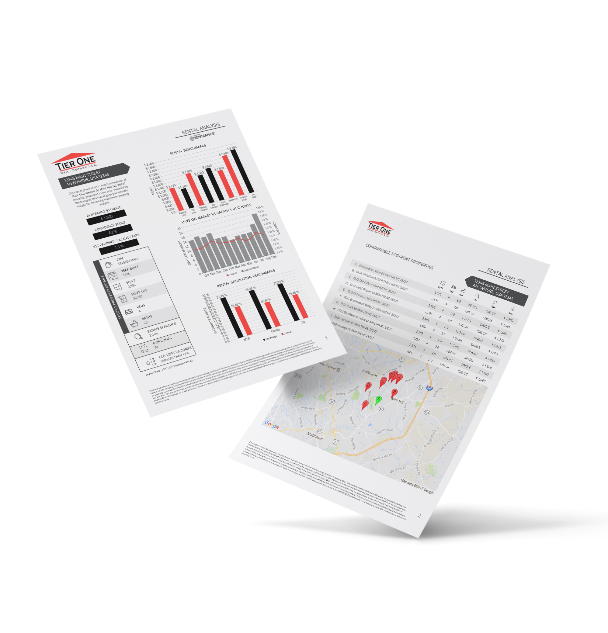 Free Rental Analysis Papers