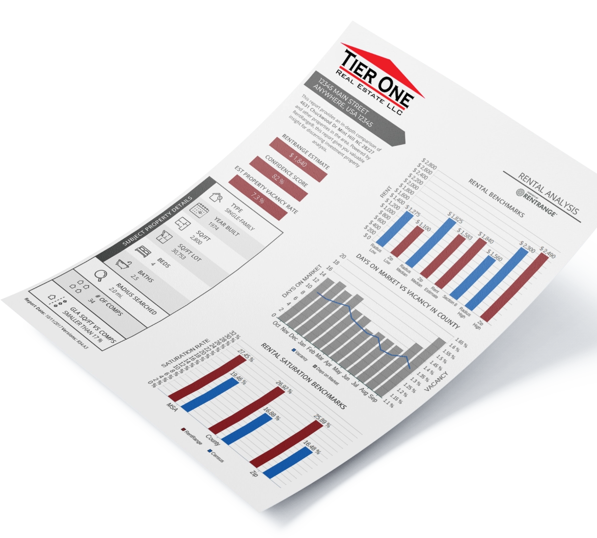 Hill AFB property manager for military